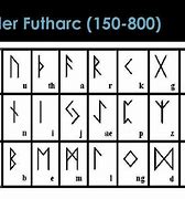 Image result for Ancient German Language