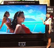 Image result for World Largest LCD