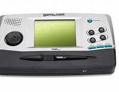 Image result for Handheld Electronic Devices