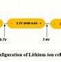 Image result for Li-Ion Cell