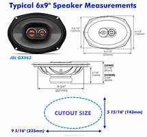 Image result for 5 Inch Car Speaker Template