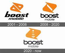Image result for Boost Mobile Phones Logo
