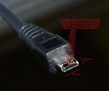 Image result for Small Pin Connectors