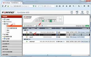 Image result for Fortinet Ngfw