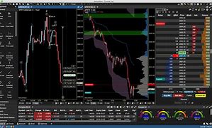 Image result for Share Market Analysis Software