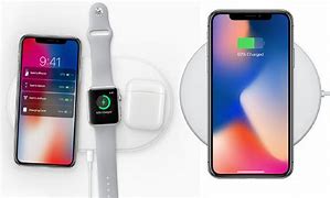 Image result for iPhone X Manual PDF
