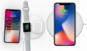 Image result for iPhone X User Guide PDF Download Free
