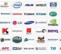 Image result for Computer Case Brand Logos