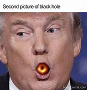 Image result for Brainlet Meme Black Hole