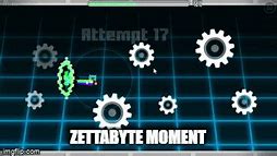 Image result for Zettabyte