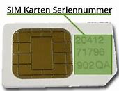 Image result for Deutsche SIM-Karte Brand