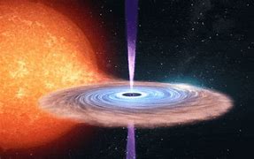 Image result for Black Holes Milky Way Center