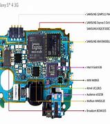 Image result for Samsung Galaxy S4 Motherboard Diagram