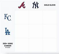 Image result for Greg Maddux Dodgers