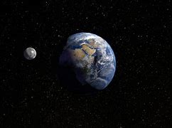 Image result for Earth and Moon Traveling Thru Space