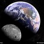 Image result for Earth and Moon Galaxy