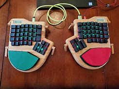 Image result for Custom Keyboard Themes