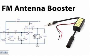 Image result for FM Radio Antenna Booster