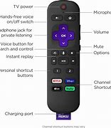 Image result for Buttons On Roku Remote