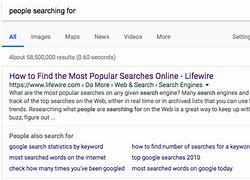 Image result for 2013 people also search for