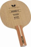 Image result for Table Tennis Blade