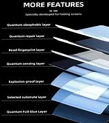Image result for Tear Off the Screen Protector