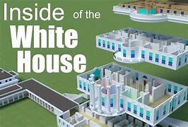 Image result for White House the Notebook