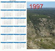 Image result for Year 1997