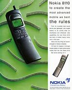 Image result for Nokia Phone with Antenna