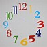 Image result for Wall Clock Font