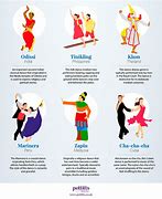Image result for Different Types of Dance in the World