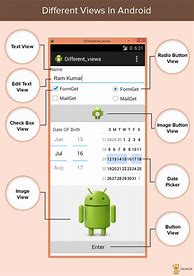 Image result for Types of Android