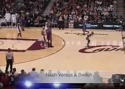 Image result for Pick and Roll Defenses