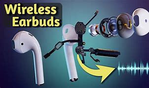 Image result for Stereo Earbuds with Mic Diagram