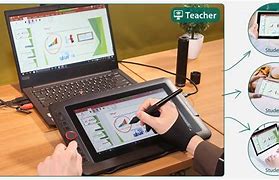 Image result for Writing Tablet for Laptop