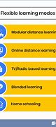 Image result for Flexible Learning Icon