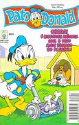 Image result for Donald Duck 2029