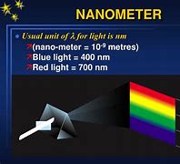 Image result for Nanometer of Light