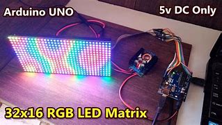 Image result for LED Screen Display Board