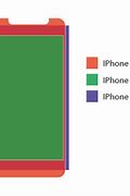 Image result for iPhone X Compared to iPhone 7