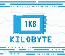 Image result for Symbol for Kilobyte