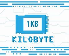 Image result for The Meanung of Kilobytes