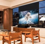 Image result for Sony 4K Home Projector