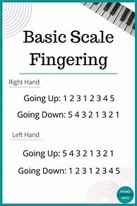 Image result for Printable Orastretch Scale