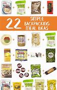 Image result for Hiking Food Ideas