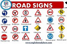 Image result for Different Street Signs