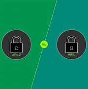 Image result for WPA2 Key