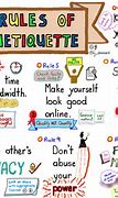 Image result for 5S Rules