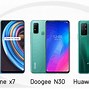 Image result for Samsung Galaxy A51 Clone