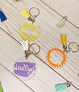 Image result for Key Chain 17